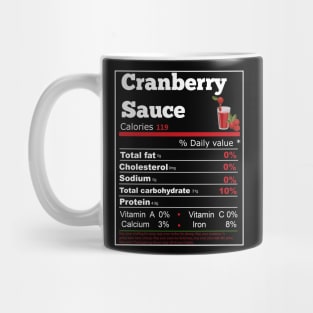 Cranberry Sauce Nutrition Mug